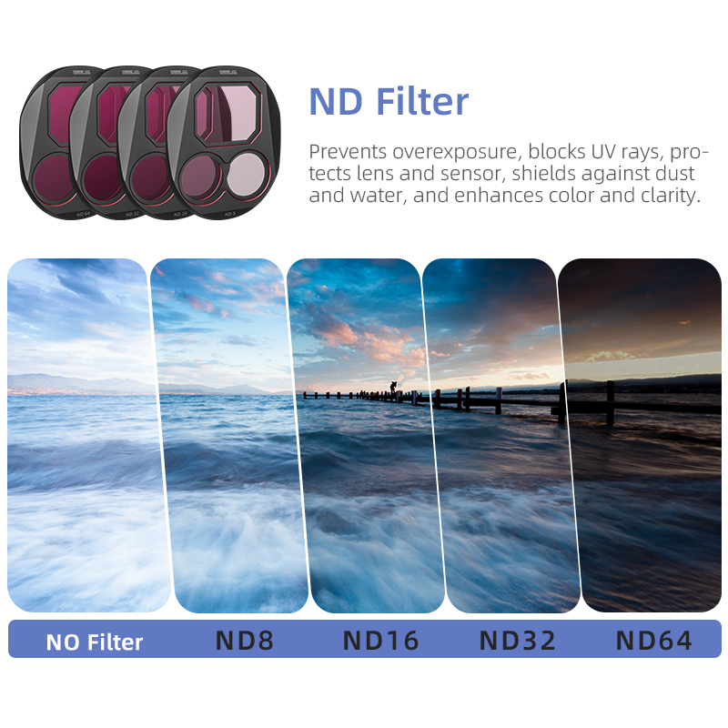 STARTRC CPL/ND8/32/64 Filter S - đánh giá và giá Drone Camera Filter